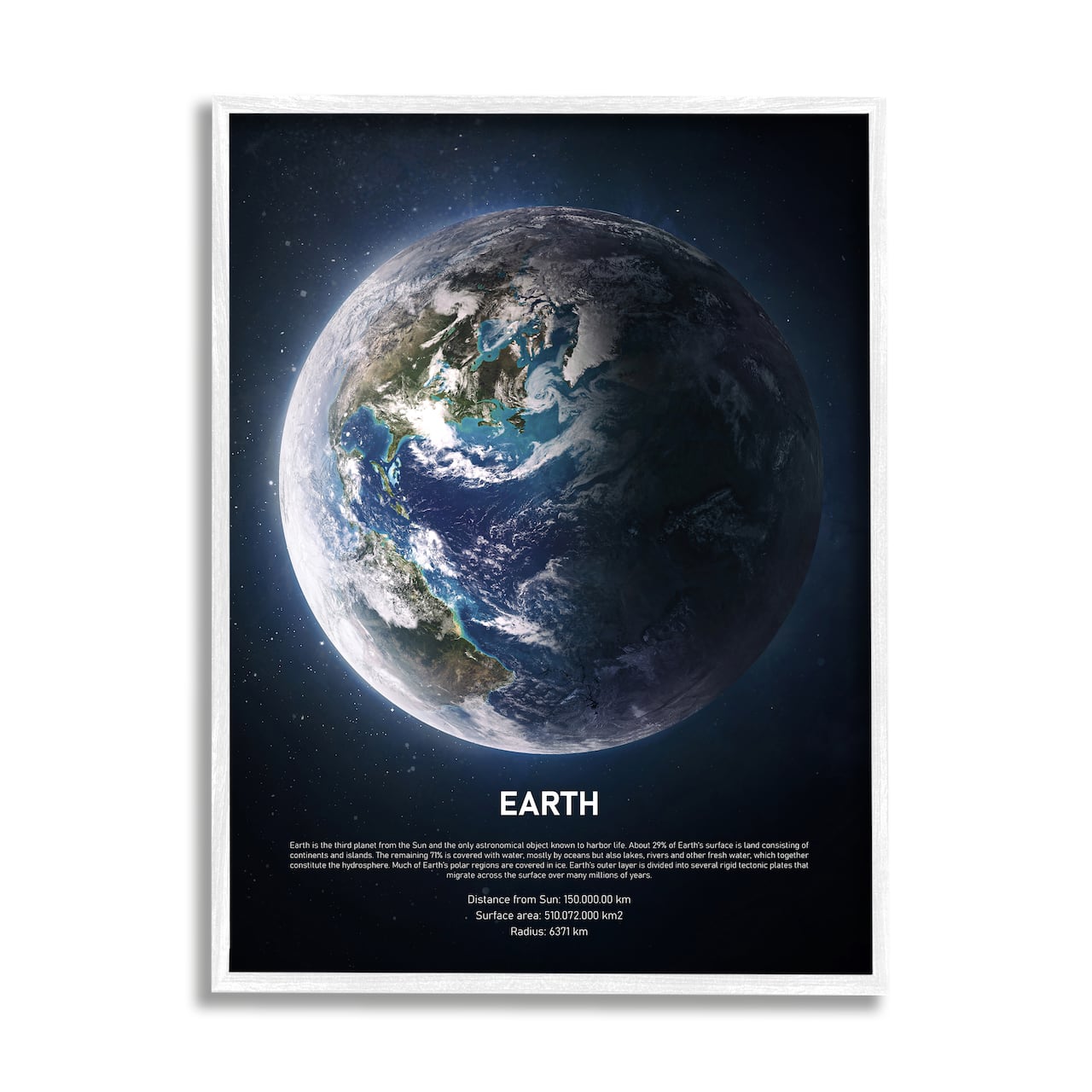 Stupell Industries Planet Earth Infographic Milk Way Outer Space Facts in White Frame Wall Art